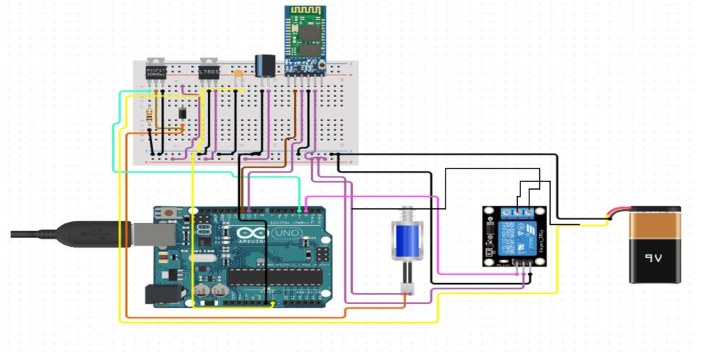 Circuit Diagram of Smart Door Lock using Arduino